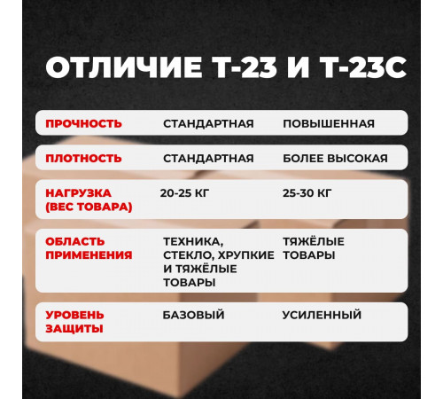Коробка картонная 380*290*225 Т23С (380*285*228) №17
