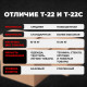 Коробка картонная 200*200*600 Т22 АКЦИЯ