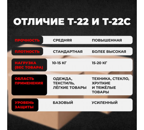 Коробка картонная 392*277*308 Т22С